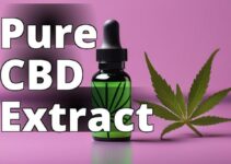 Direct Cannabidiol: A Comprehensive Guide To Benefits And Risks