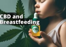 Is Cannabidiol Safe For Breastfeeding? Understanding The Risks And Benefits