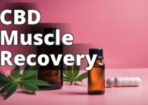 The Ultimate Guide To Using Cannabidiol For Muscle Recovery And Pain Relief