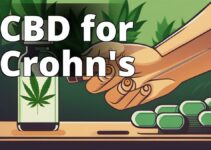 Cbd For Crohn’S Disease: A Natural Remedy To Manage Symptoms