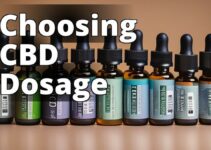 Cannabidiol Dosage: The Ultimate Guide To Safe And Effective Consumption