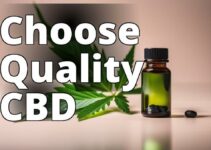 The Science-Backed Benefits Of High-Quality Cannabidiol For Your Health