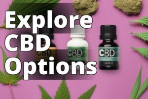 Best Cannabidiol Products For Health And Wellness: A Comprehensive Guide